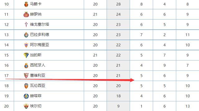 曼联同切尔西的比赛将是波切蒂诺和滕哈赫继2019年5月以来的首次碰面，当时波切蒂诺的热刺凭借卢卡斯的帽子戏法以3-2击败了滕哈赫的阿贾克斯，顺利晋级欧冠决赛。